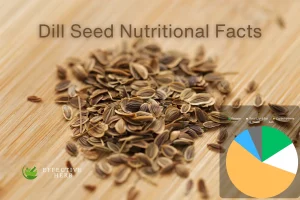 Dill Seed Nutrition Facts
