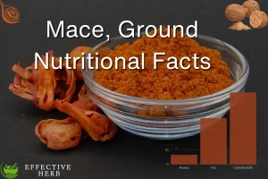 Mace, Ground Nutritional Facts