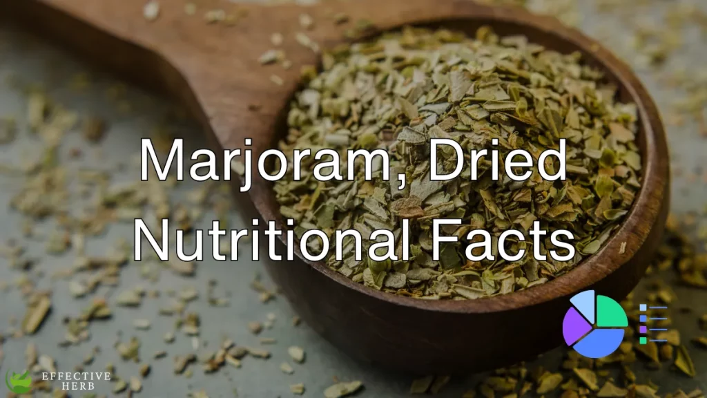 Marjoram, Dried Nutritional Facts