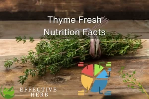 Thyme, Fresh Nutrition Facts